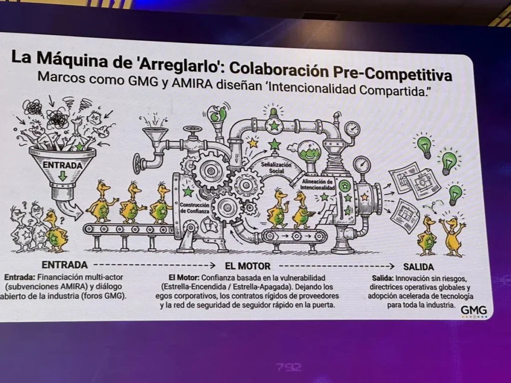 Andrew Scott (colaboración y futuro de la minería, GMG)