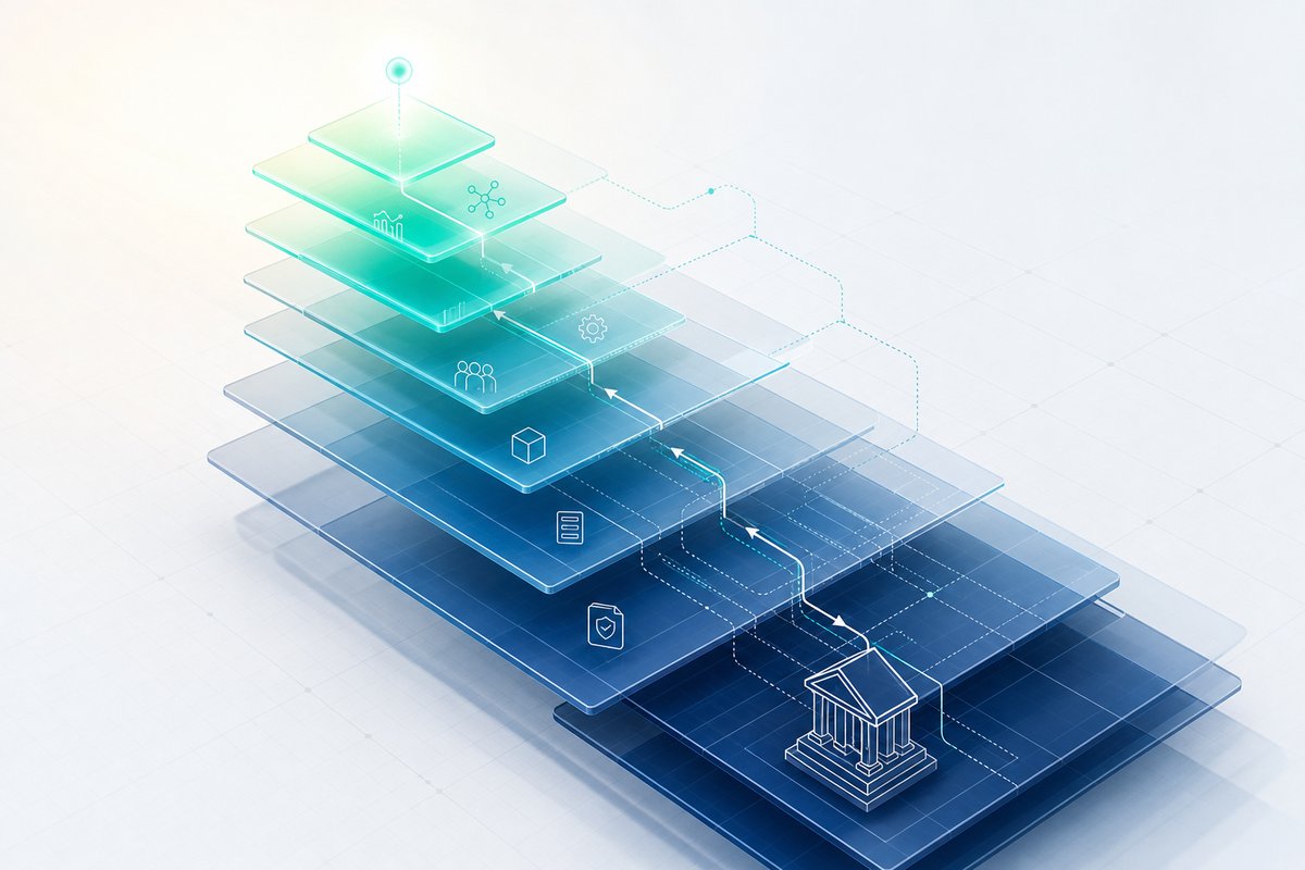 Infografía de capas de inversión en innovación bancaria: value stream funding, NIIF 38 y sandboxes regulatorios LATAM